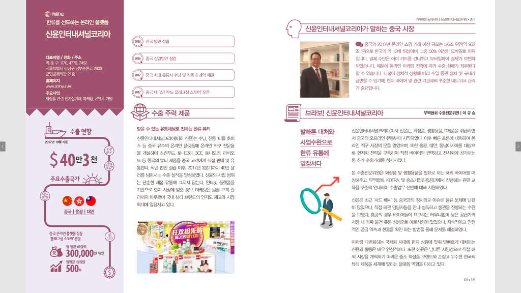 신윤인터네셔널 이미지