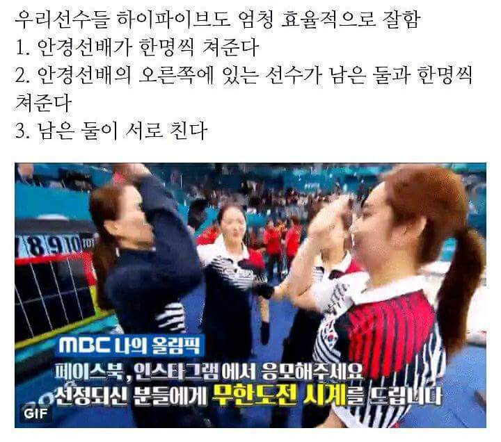 여자컬링팀 효율적인 하이파이브.gif | 인스티즈