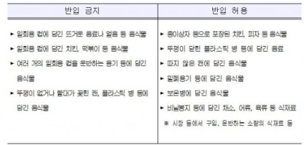 서울 시내버스에 갖고 탈수 있는 음식 | 인스티즈