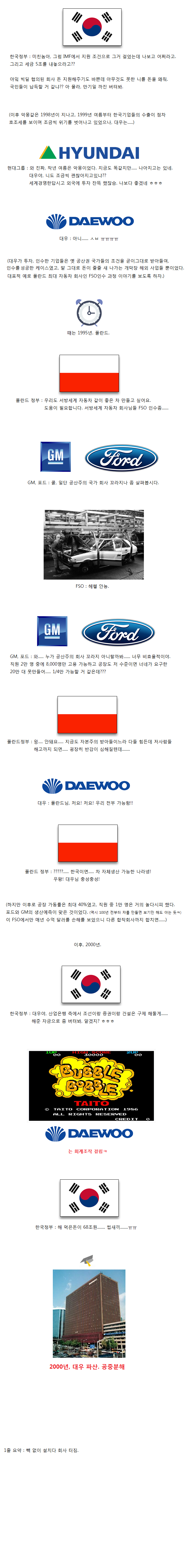  대우그룹은 어떻게 무너졌는가 | 인스티즈