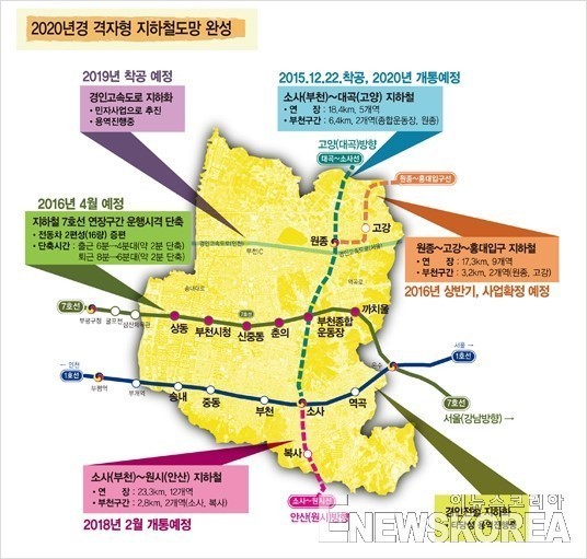 원미동 이미지