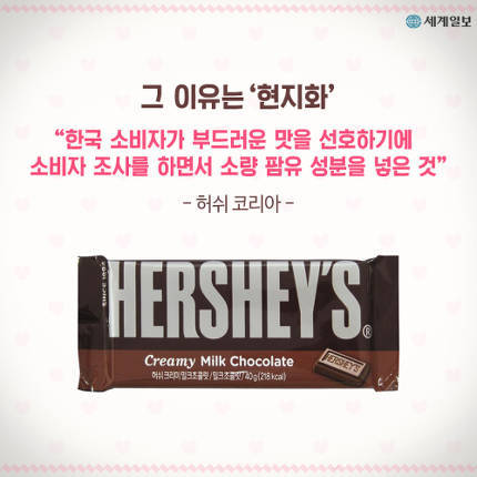 초콜렛 이미지