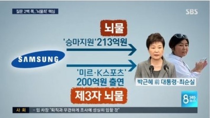 삼성 평생 불매해야하는 이유.jpg | 인스티즈