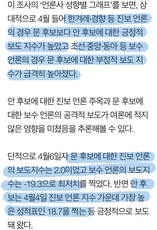 안철수를 사랑하는 언론... | 인스티즈
