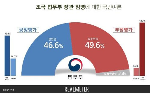 족하다 이미지