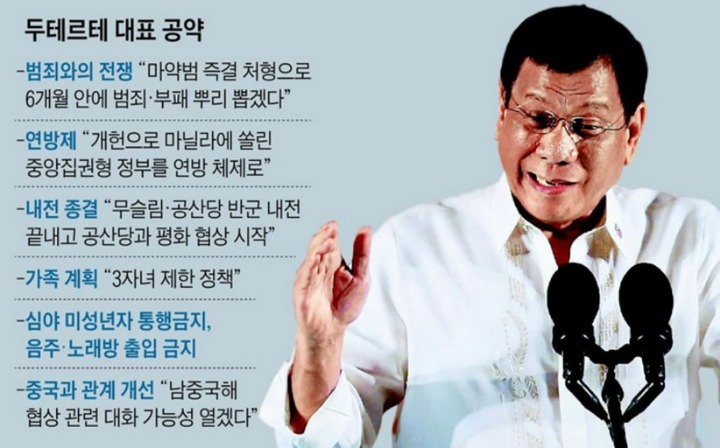 한국 기업을 보호해주겠다는 두테르테 대통령이 누구인가 | 인스티즈