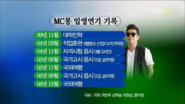 여자들이 의무병역 시행되면 생기는 일 | 인스티즈