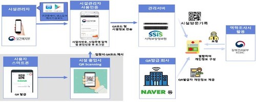 입석노래연습장 이미지