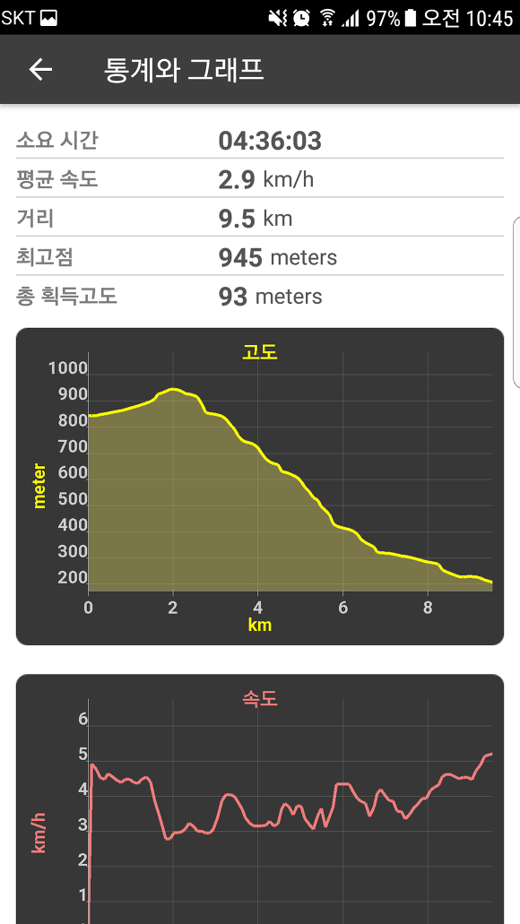 램블러 이미지